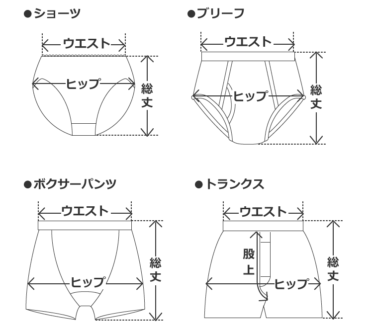 ショーツ・ブリーフ・ボクサーパンツ・トランクス