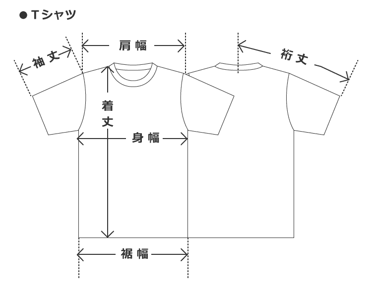 Tシャツ・インナー類